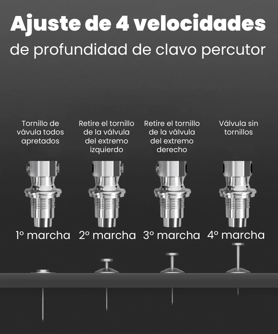Pistola de Clavos