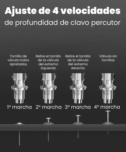 Pistola de Clavos